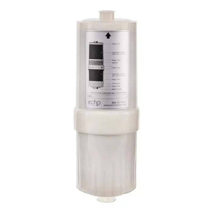 Echo Machine Replacement Filters - Sweatfully