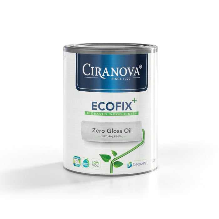 ECOFIX PLUS - Sweatfully