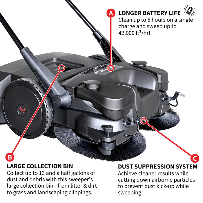 30" Battery Powered Push Sweeper with Triple Power Brooms Electric Drive and Dust Suppression - Sweatfully