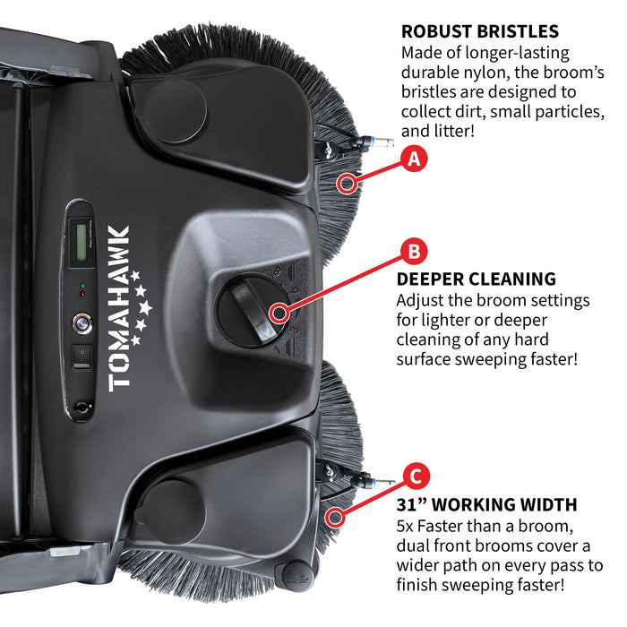 30" Battery Powered Push Sweeper with Triple Power Brooms Electric Drive and Dust Suppression - Sweatfully