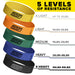 Fabric Mini Loop Resistance 5-Band Set - Sweatfully