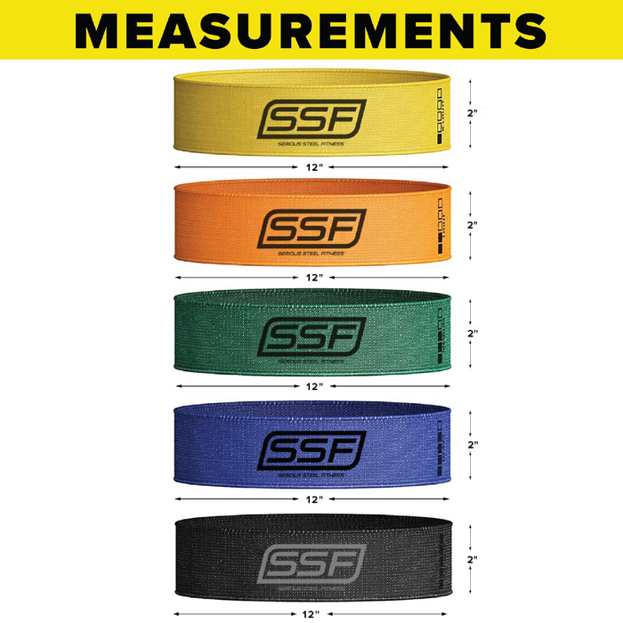 Fabric Mini Loop Resistance 5-Band Set - Sweatfully