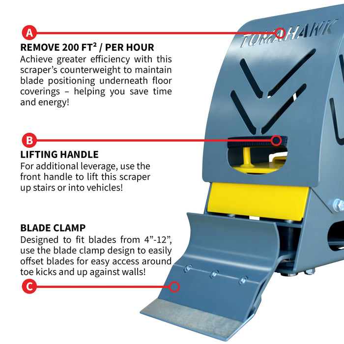 Electric Floor Scraper Vinyl Stripper Carpet Wood Floor Remover - Sweatfully
