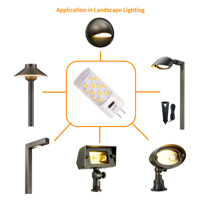 Gardenreet G4 LED Bulbs JC Bi-Pin Base Light Bulbs 3W AC/DC 12V 20W-30W T3 Halogen Bulb Replacement Landscape Bulbs(2700/3000/4000/5000K) - Sweatfully