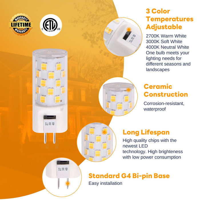 Gardenreet G4 LED Bulbs JC Bi-Pin Base Light Bulbs 3W AC/DC 12V 20W-30W T3 Halogen Bulb Replacement Landscape Bulbs(2700/3000/4000/5000K) - Sweatfully