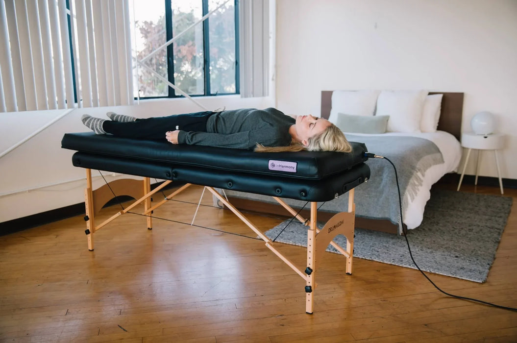 inHarmony Practitioner - Sweatfully