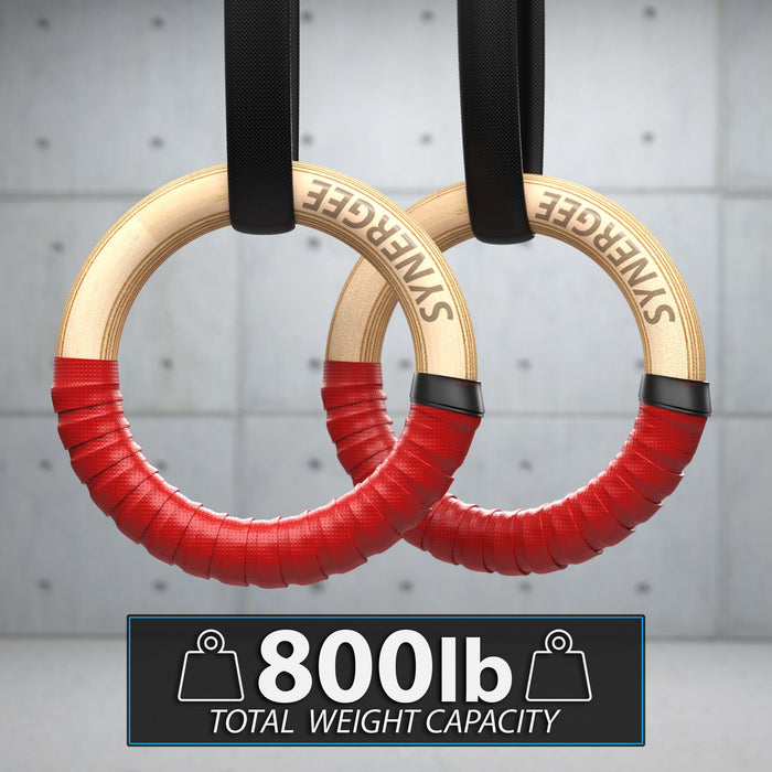 Synergee Gymnastic Rings - Sweatfully