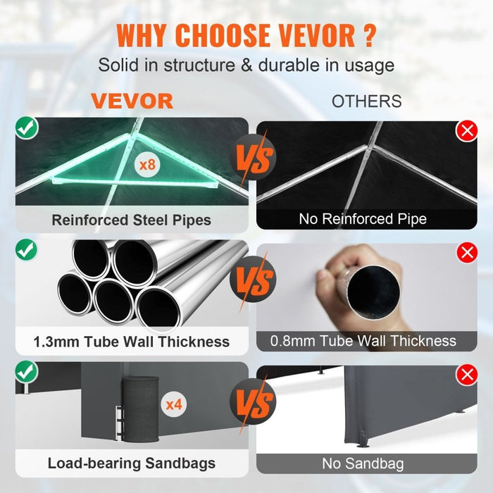 [12x20FT] Heavy Duty Outdoor Premium Garage Tarp Canopy Shelter W/ Removable Sidewalls (SAK94615) - Sweatfully