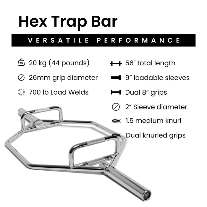 Specialty Bar & Weight Set Bundle Builder - Sweatfully