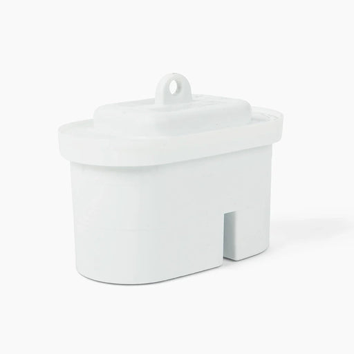 Echo Pitcher Replacement Cartridge - Sweatfully