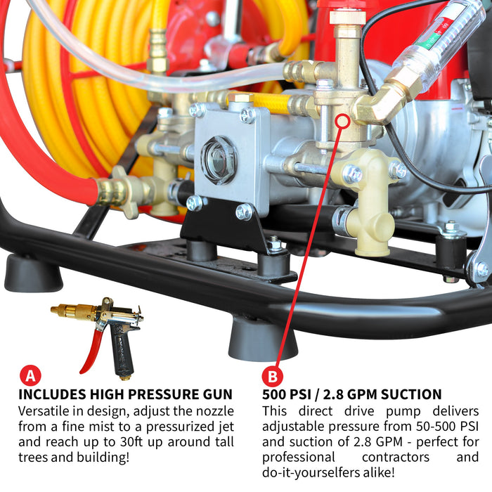 PRE ORDER: 1.6HP Skid Sprayer Barrel Mount Only with Honda GX35 100ft Hose and 500 PSI Pump for Pest Control - Sweatfully