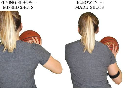 Straight Shooter Basketball Training Aid - Sweatfully
