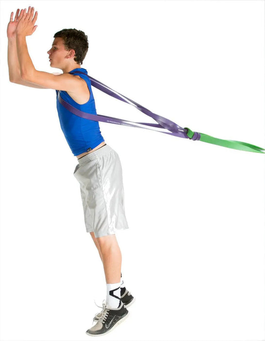 P.R.O. Bands (Progressive Resistance Overload) | 41 Inch Loop Bands - Sweatfully
