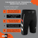 S.W.A.G. Strength Suit | Adjustable Weighted Vest & Shorts - Sweatfully