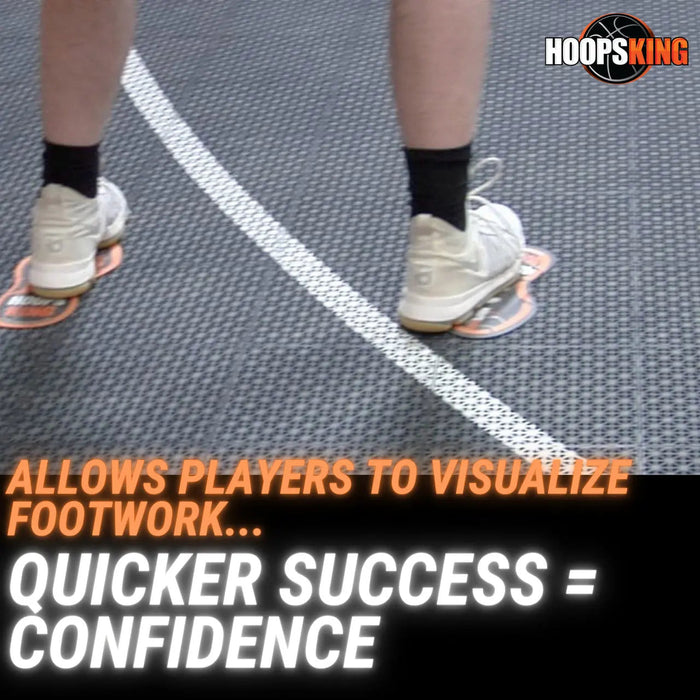 HoopsKing Basketball Footwork Training Mat Steps - Sweatfully
