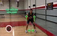 Ganon Baker's Basketball School: Passing - Sweatfully