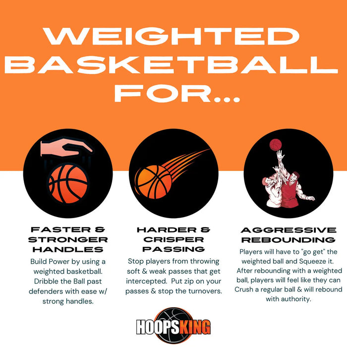 Weighted Basketball HeavyTrainer (3 or 2.75 lbs) - Sweatfully