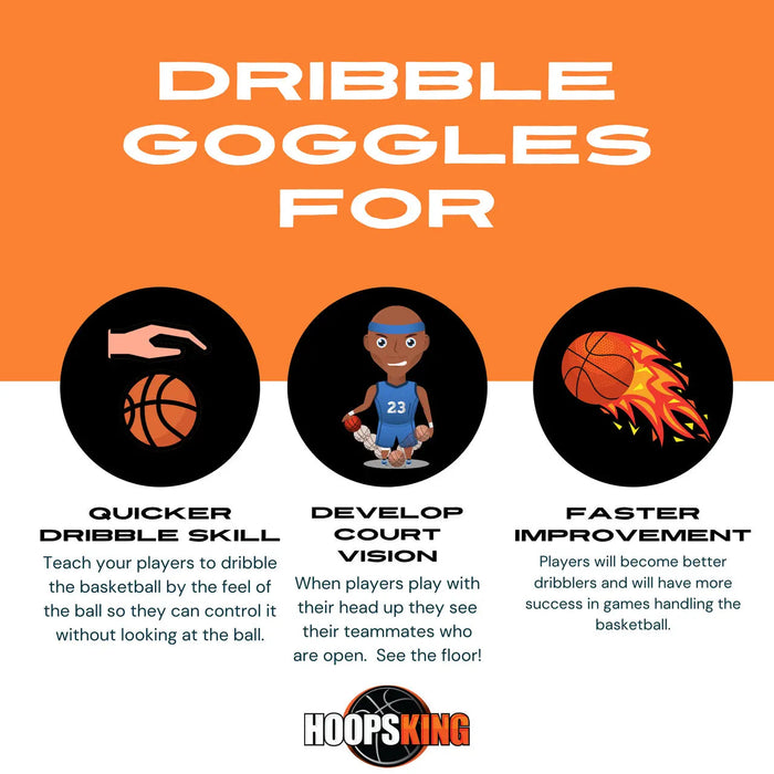 HoopsKing Basketball Dribble Goggles | Blinders Specs | Soccer - Sweatfully