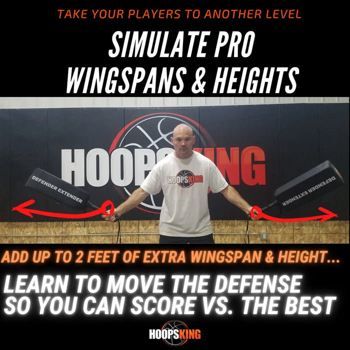Defender Extender™ Basketball Training Pads - Sweatfully