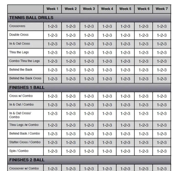 Extreme Full-Court Dribbling Workout - Sweatfully