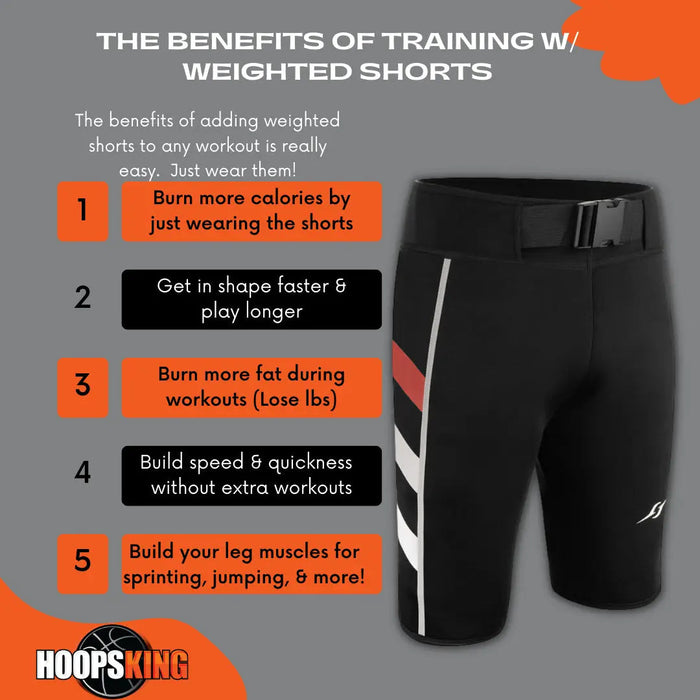 S.W.A.G. Weighted Training Shorts - Sweatfully