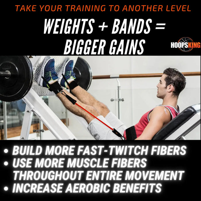HoopsKing Vertical Jump Trainer Resistance Bands | Waist to Heels - Sweatfully