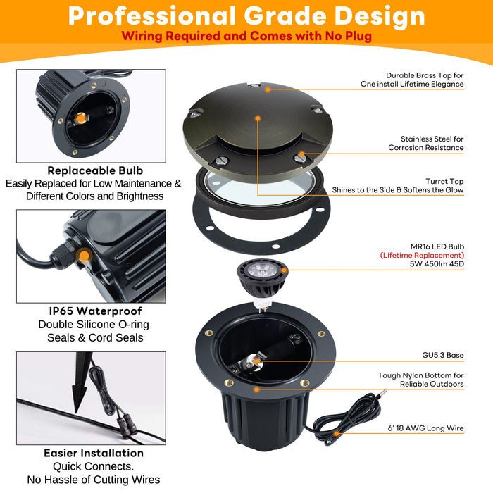 Gardenreet Brass In-ground Well Lights, Low Voltage IP65 Waterproof 12V LED Outdoor Landscape Lighting(One-Direction Turret 2204A) - Sweatfully