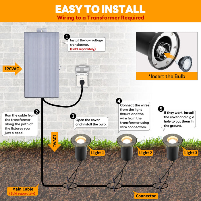 Brass In-ground Well Lights, Low Voltage IP65 Waterproof 12V LED Outdoor Landscape Lighting (Small 2206A) - Sweatfully
