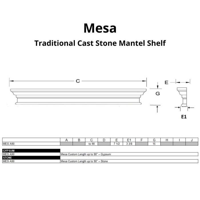 Mesa Traditional Cast Stone Mantel Shelf - Sweatfully
