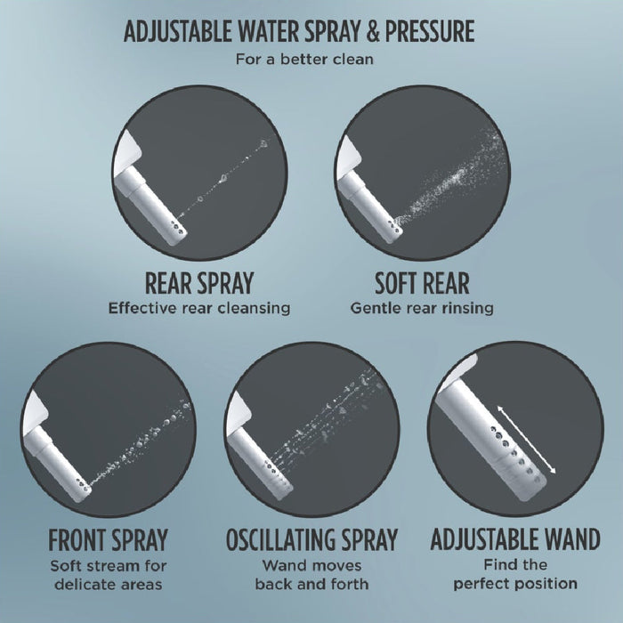 [MW7763084CEG#01] TOTO Drake 1.28 GPF Washlet Elongated Toilet With C5 Bidet Seat (SAK74362) - Sweatfully