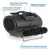 Powr-Flite Powr-Dryer with Handle and Wheels - Sweatfully