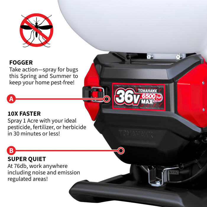 4 Gal Battery Powered Backpack Mosquito Fogger Sprayer 36V for Pest Control Ticks, Fleas, Flies, and Mosquitoes - Sweatfully