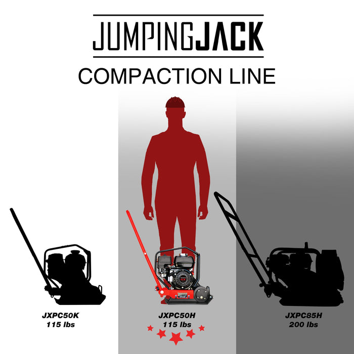 5.5 HP Honda Vibratory Plate Compactor for Soil Compaction Tamper 3 Year Warranty - Sweatfully