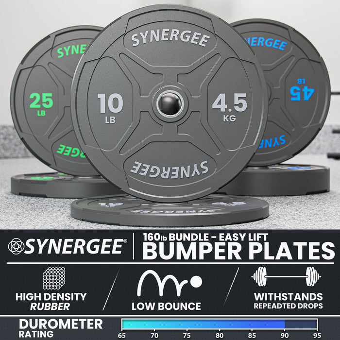 Synergee EZ Grip Bumper Plates - Sweatfully