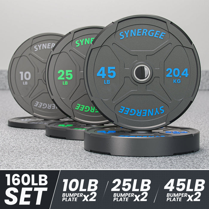 Synergee EZ Grip Bumper Plates - Sweatfully