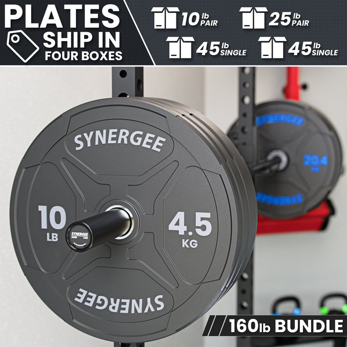 Synergee EZ Grip Bumper Plates - Sweatfully