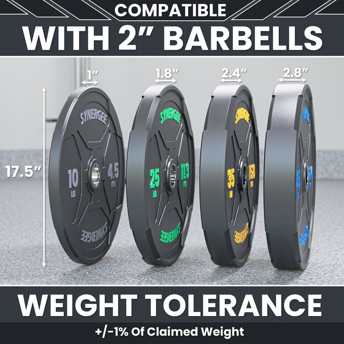 Synergee EZ Grip Bumper Plates - Sweatfully