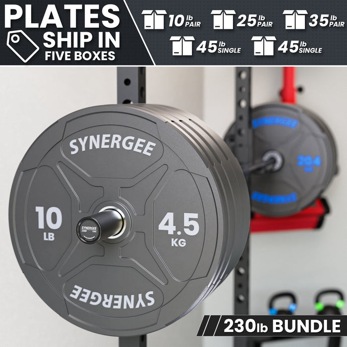 Synergee EZ Grip Bumper Plates - Sweatfully