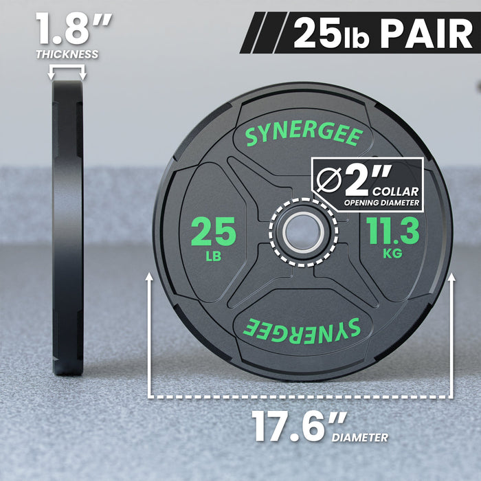 Synergee EZ Grip Bumper Plates - Sweatfully