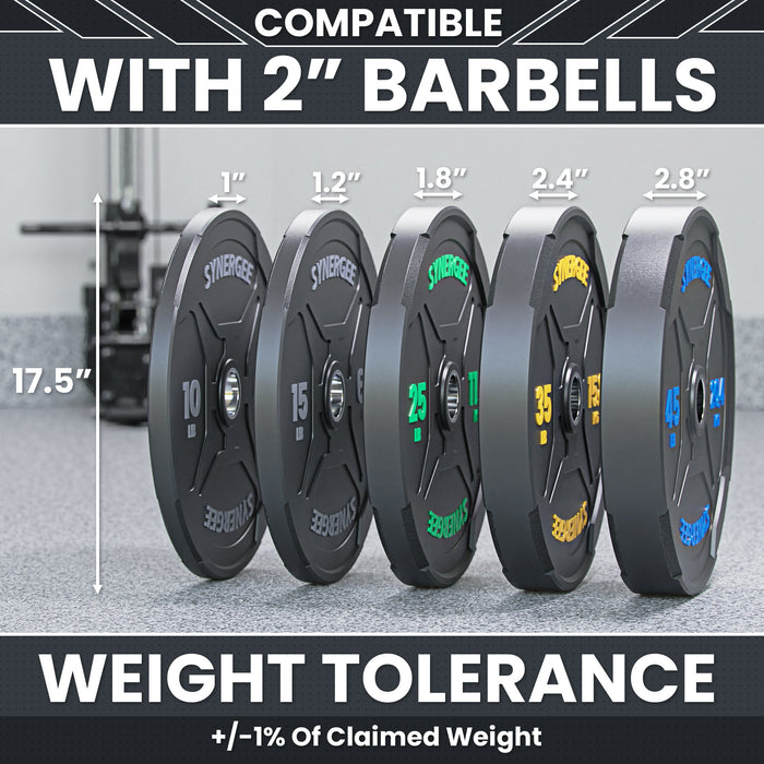 Synergee EZ Grip Bumper Plates - Sweatfully