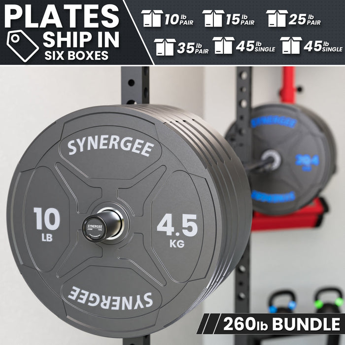 Synergee EZ Grip Bumper Plates - Sweatfully