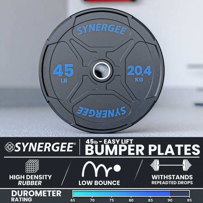 Synergee EZ Grip Bumper Plates - Sweatfully