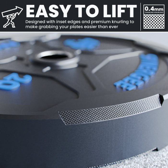 Synergee EZ Grip Bumper Plates - Sweatfully