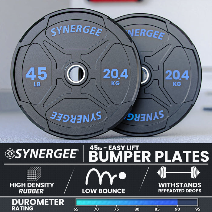 Synergee EZ Grip Bumper Plates - Sweatfully