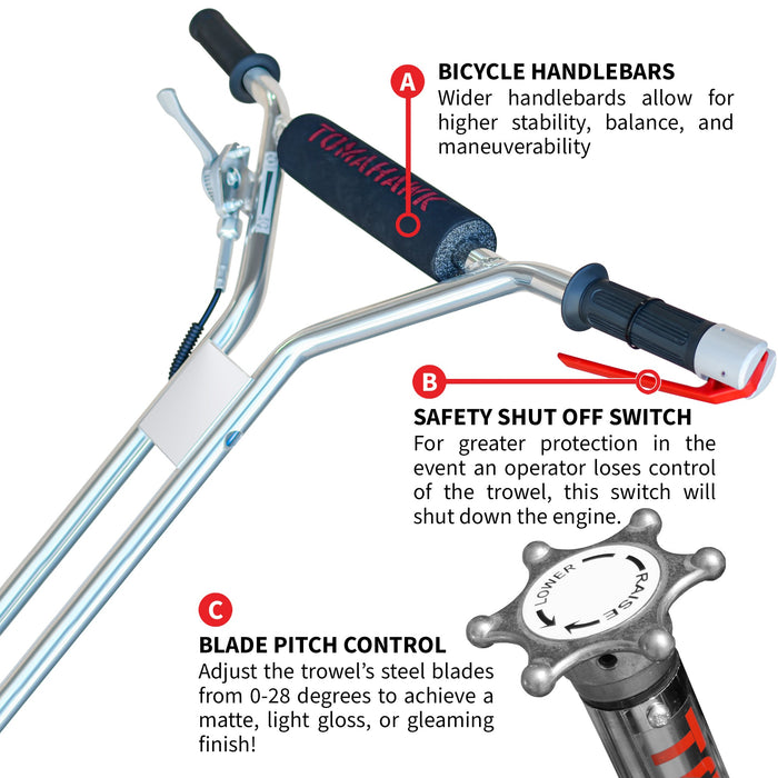 24" Concrete Power Trowel Edger 5.5HP Honda Float Pan Blade Screed Finishing Tool - Sweatfully