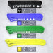 Synergee Resistance Power Bands - Sweatfully