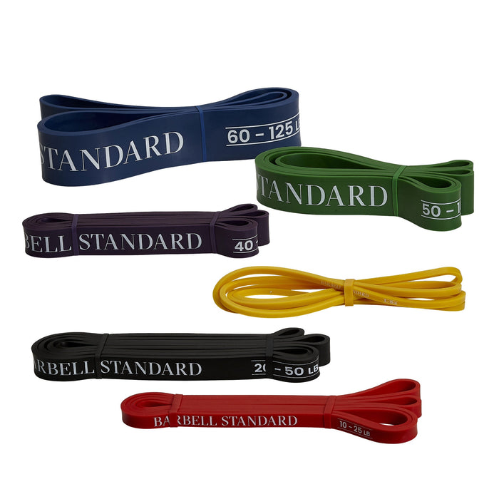 Strength Resistance Bands - Sweatfully
