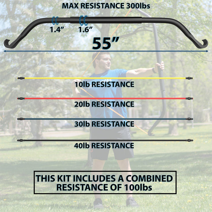 Synergee Resistance Bow - Sweatfully