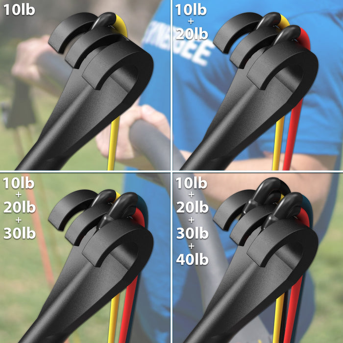 Synergee Resistance Bow - Sweatfully
