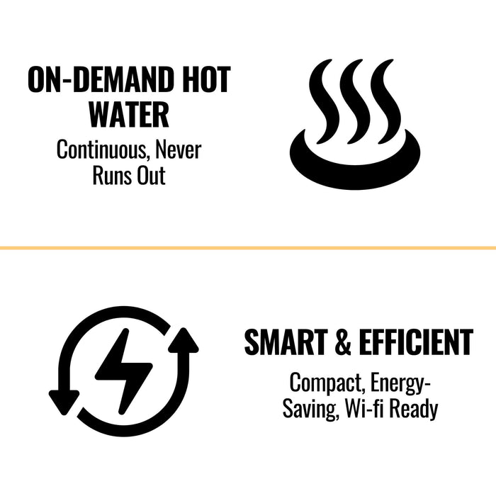 Rinnai HE 6.5 GPM  Residential Indoor High Efficiency Non Condensing Tankless Water Heater [351-V65IP] (SAK10853) - Sweatfully